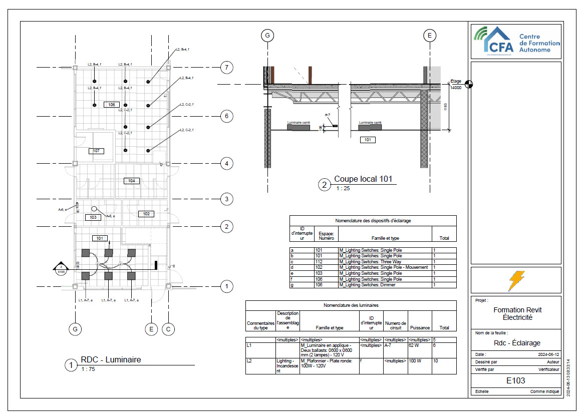 Formation Revit <br/>Électricité – Image 2