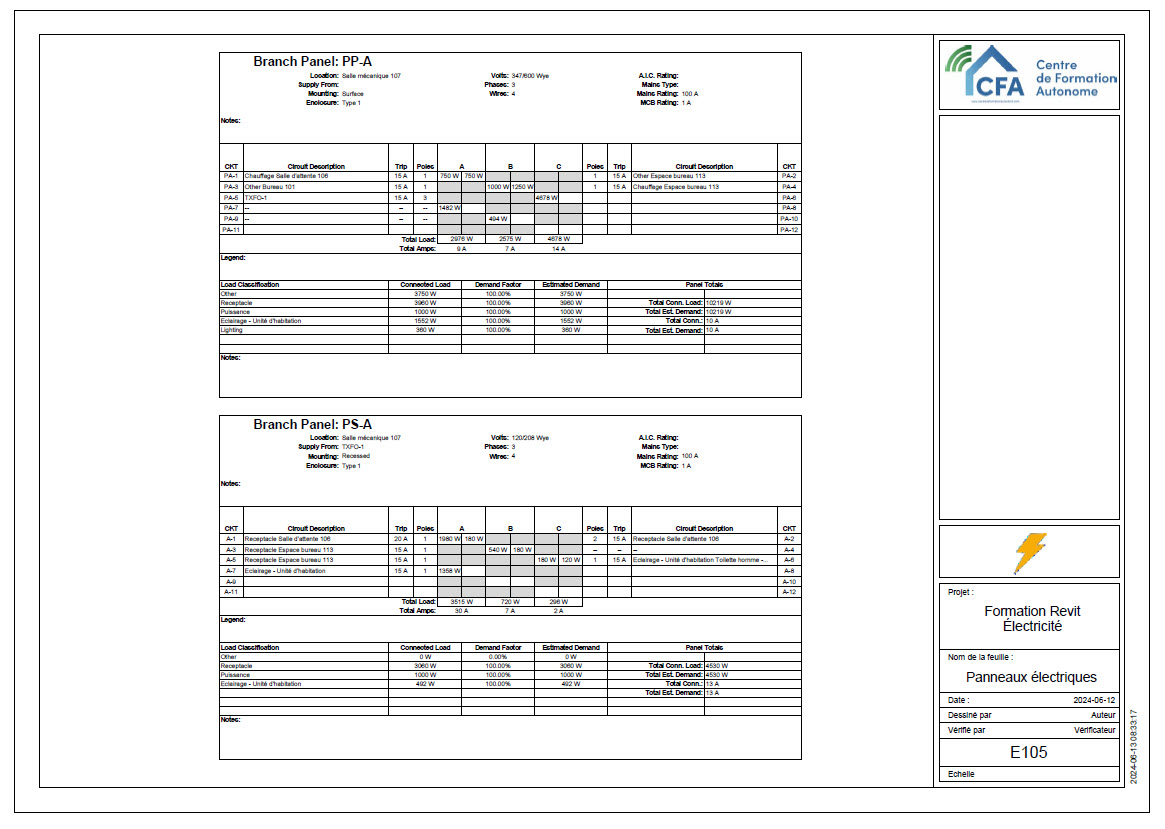 Formation Revit <br/>Électricité – Image 4